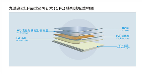 九瑞石木地板图片