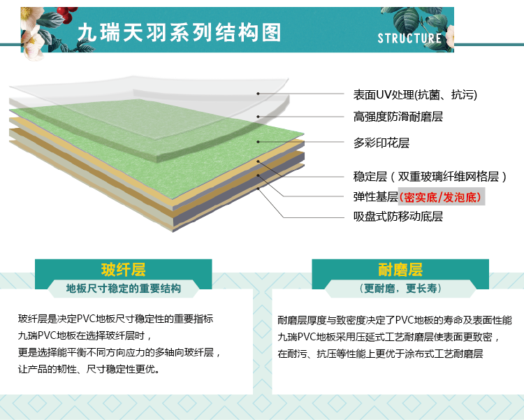 复合结构图.png